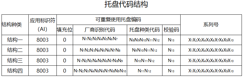 托盤條碼1.png